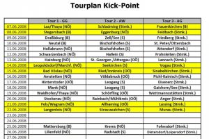 Tourplan RedZac-Kick-Point bei Krone-Coke-Fantour